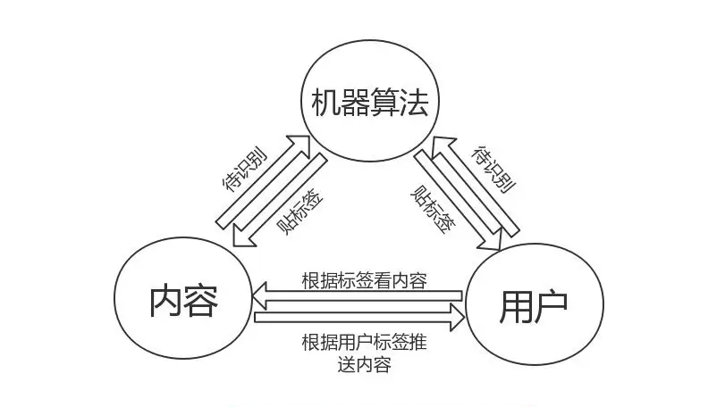 微信截图_20220918100953.png