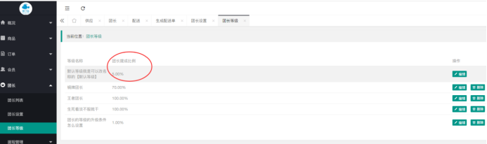 社区团购·佣金设置(商品设置）(图1)